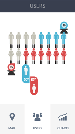 网页攻击器软件安卓版性能分析