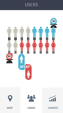 网页攻击器软件CDN加速分析